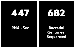 NU-OMICS Sequencing Data 5 and 6