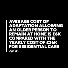 Homes for the Future