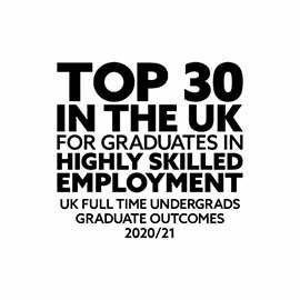 Top 30 in the uk for graduates in highly skilled employment