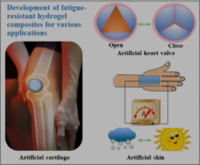 Diagram of advanced fatigue-resistant hydrogel composites