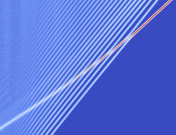 Caption:Dispersive hydrodynamics in action: Solitary wave transmission through a dispersive shock wave in a viscous fluid conduit, Boulder, CO, USA (© Mark Hoefer, 2016)