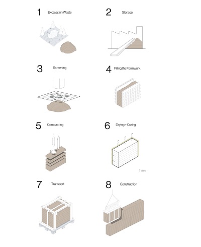 Adam Nightingale, Architect Degree Apprenticeship (MArch)